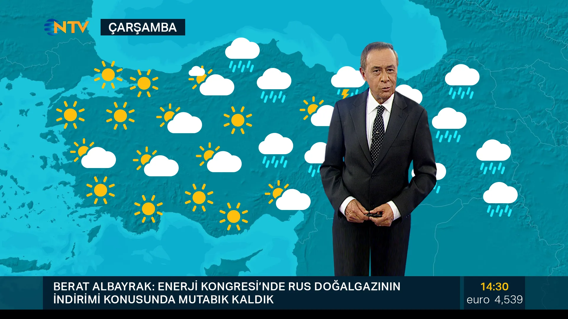 TV Weather Presentation