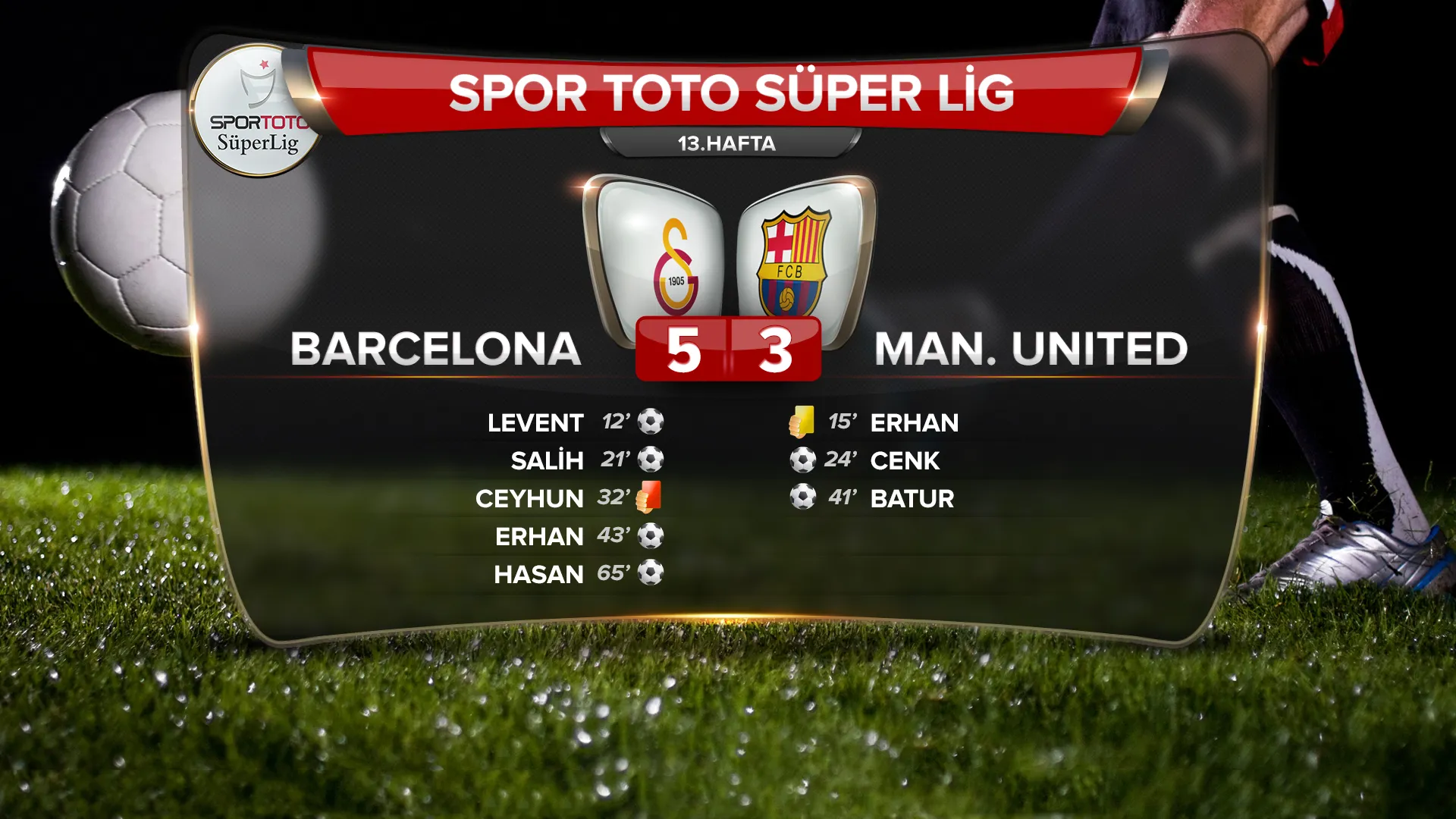Founder branding work for Channel Branding Identity on TV Graphics Design showing V3 of sport match results.