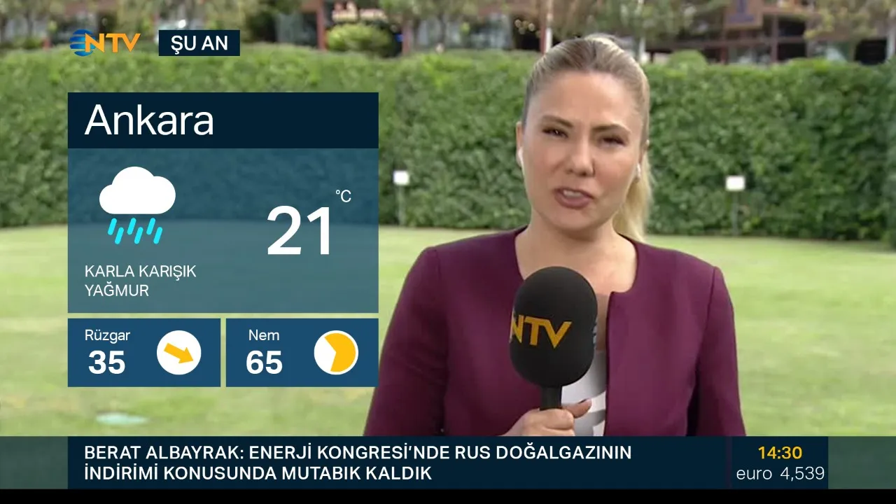 Sample V5 of TV Weather Design created via On Air Graphics for a News Channel’s Weather Broadcast, in the scope of TV Branding Design. On Air Graphics sample.
